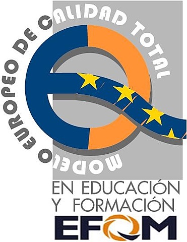 Modelo Europeo de Gestión de Calidad