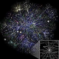 Se construye el primer cliente web (World Wide Web) y el primer servidor web