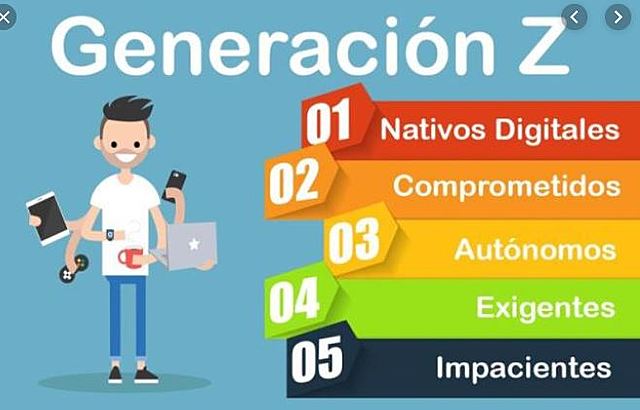 Generación Z (2001 a la fecha)