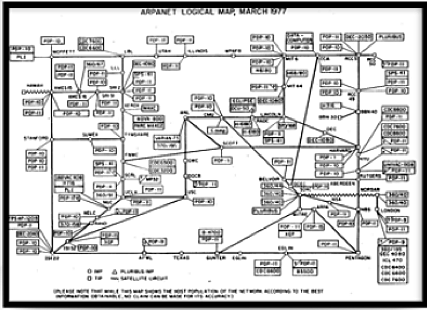 Arpanet relie 111 centres