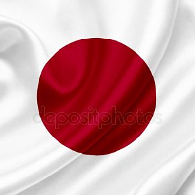 Timeline: Japongo historia