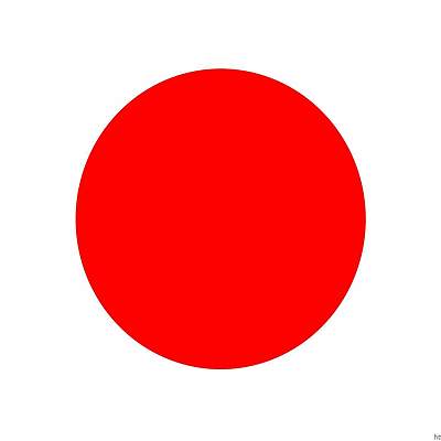 Timeline: JAPONGO GARAIAK