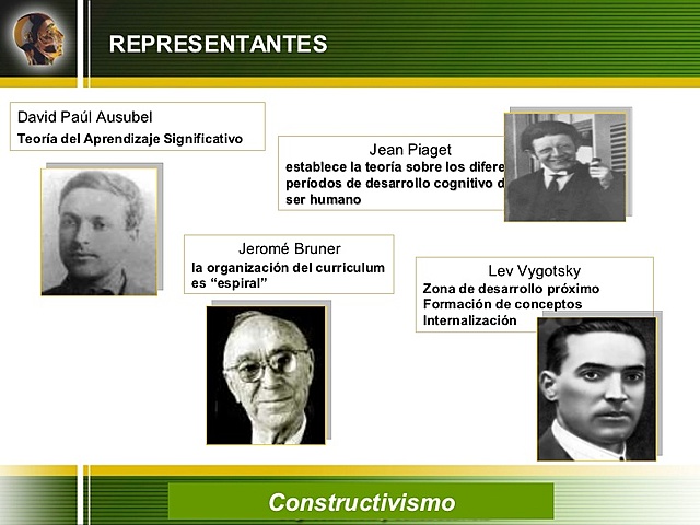 MODELO CONSTRUCTIVISTA