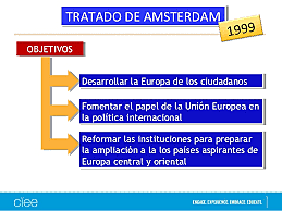 tratado de Ámsterdam