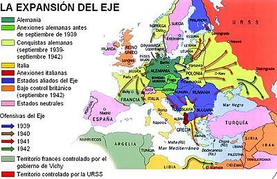 Axis offensives in Europe