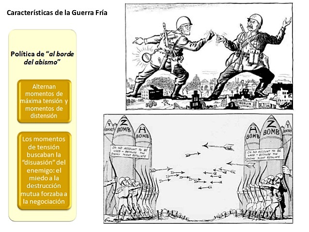 Política del borde del abismo