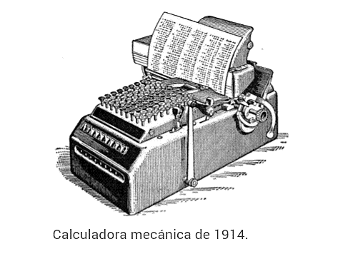 calculadora