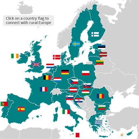 Primera Visita a Europa