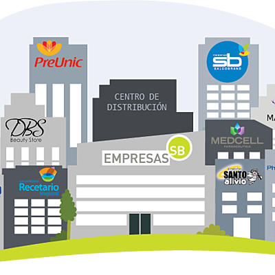 Timeline: Generaciones y empresas