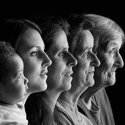 Timeline: La ética en el tiempo