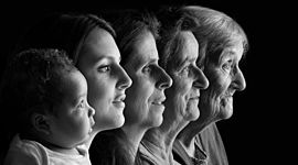 Timeline: La ética en el tiempo