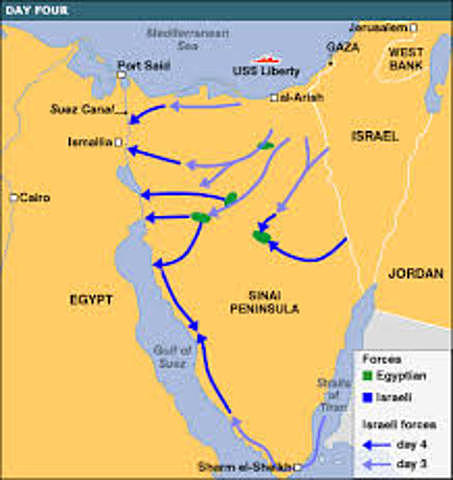 Crisis del Canal de Suez