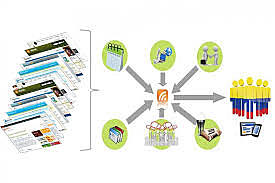 Las entidades estatales