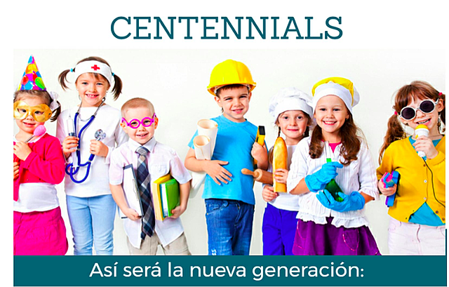 Centennials