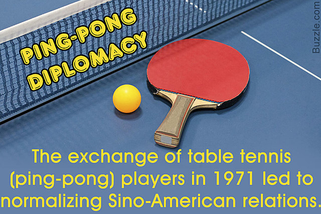 Ping Pong Diplomacy