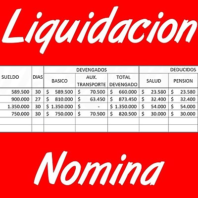 Timeline: Liquidaciones