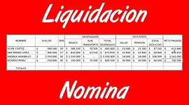 Timeline: Liquidaciones