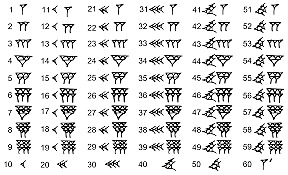 Sistema de numeración babilónico