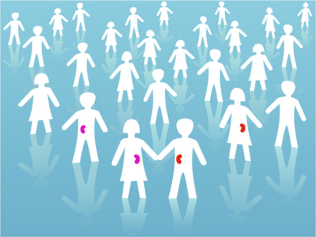 My mom donated her kidney to my dad