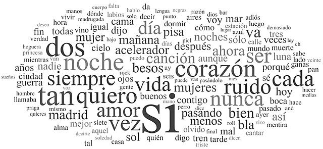 My first words when I was a baby