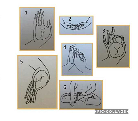 Verwerking cap 1, buddha museum ( info handgebaren)