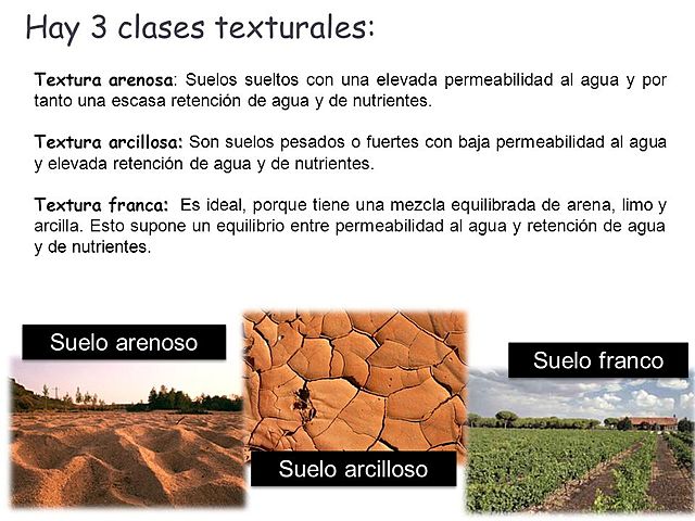 proyecto de la estructura de la tierra