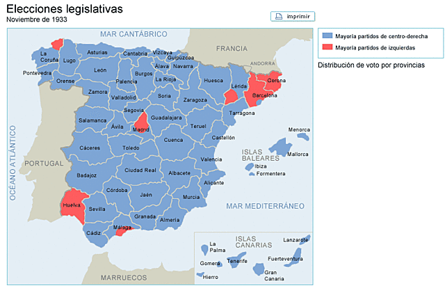 ELECCIONES LEGISLATIVAS