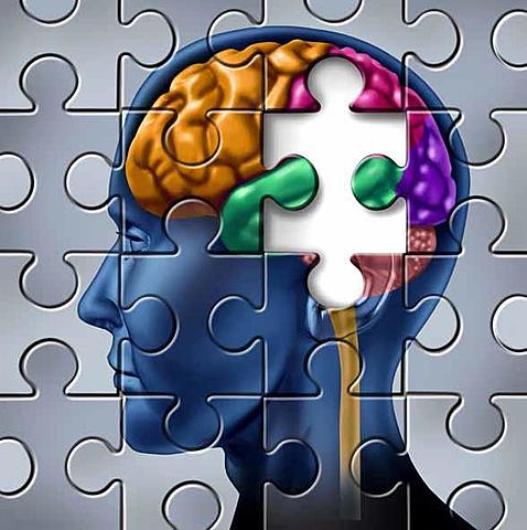 La psicología en la actualidad.