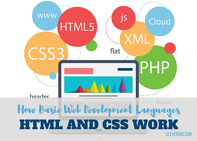 development of HTML