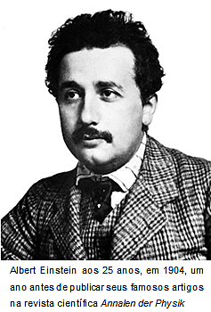 Albert Einstein explica o efeito fotoelétrico