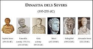 Dinastia dels Severs