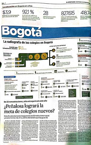 ¿Peñalosa logrará la meta de colegios nuevos?