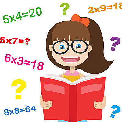 Timeline: LAS TABLAS DE MULTIPLICAR