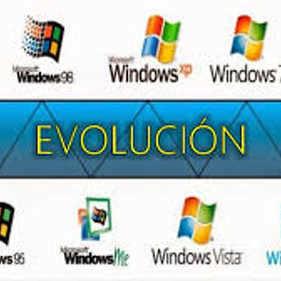 Timeline: la evolución de windows