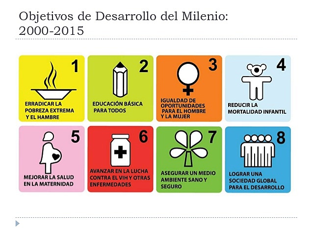Objetivos del Milenio