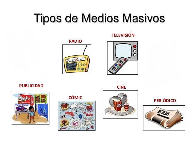 En los años 60´s y 70´s Medios de comunicación masivos.