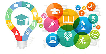 Desarrollo de los primeros sistemas de gestión del aprendizaje