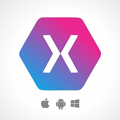 Timeline: Linea de tiempo dispositivos mobiles