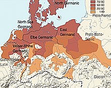 Las tribus germánicas