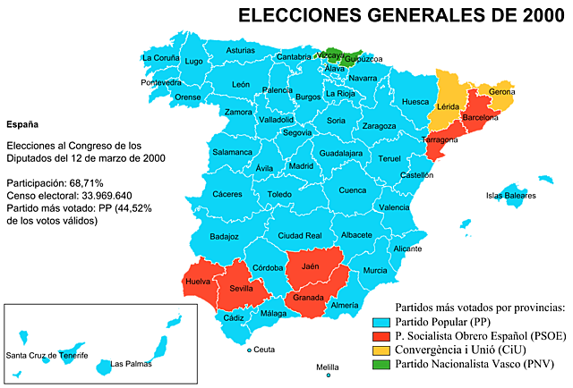 Elecciones generales de España de 2000