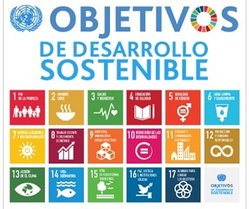 Objetivos del Desarrollo Sustentable
