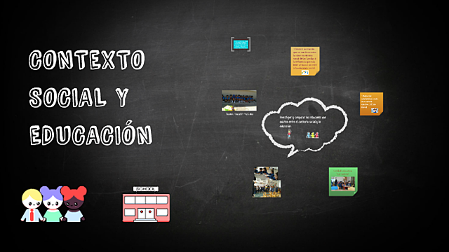 Desempeño según contexto Social de la educación.