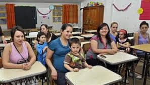 Desempeño según maternidad/ paternidad (%).