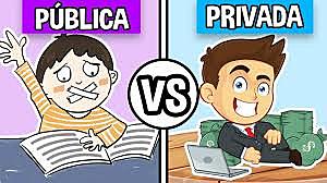 Perfilamiento según sector de  gestión.