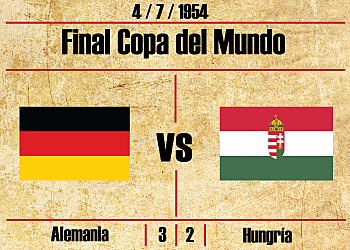 Mundial 1954