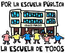 Nivel de desempeño en Lengua según sector de gestión y NSE (%).