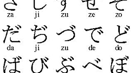 Timeline: Evolución de la escritura