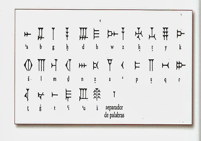 PRIMERA FORMA DE COMUNICACIÓN