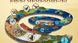 Timeline: Eras Geológicas