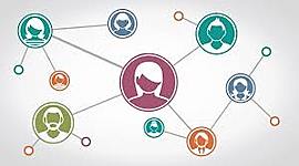 Timeline: CRONOLOGÍA DE LOS DISPOSITIVOS DE COMUNICACIÓN